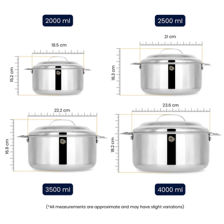 LLM Elite Insulated Casserole 4000ml LLM Elite Insulated Casserole 4000ml