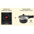 Pigeon Induction Stove With 2.5 Liter Cooker
