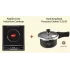 Pigeon Induction Stove With 2.5 Liter Cooker