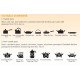 KENT - 16034 Induction Cooktop KB-83 2000-Watt