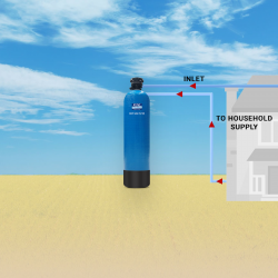 KENT Sand Filter KENT Sand Filter